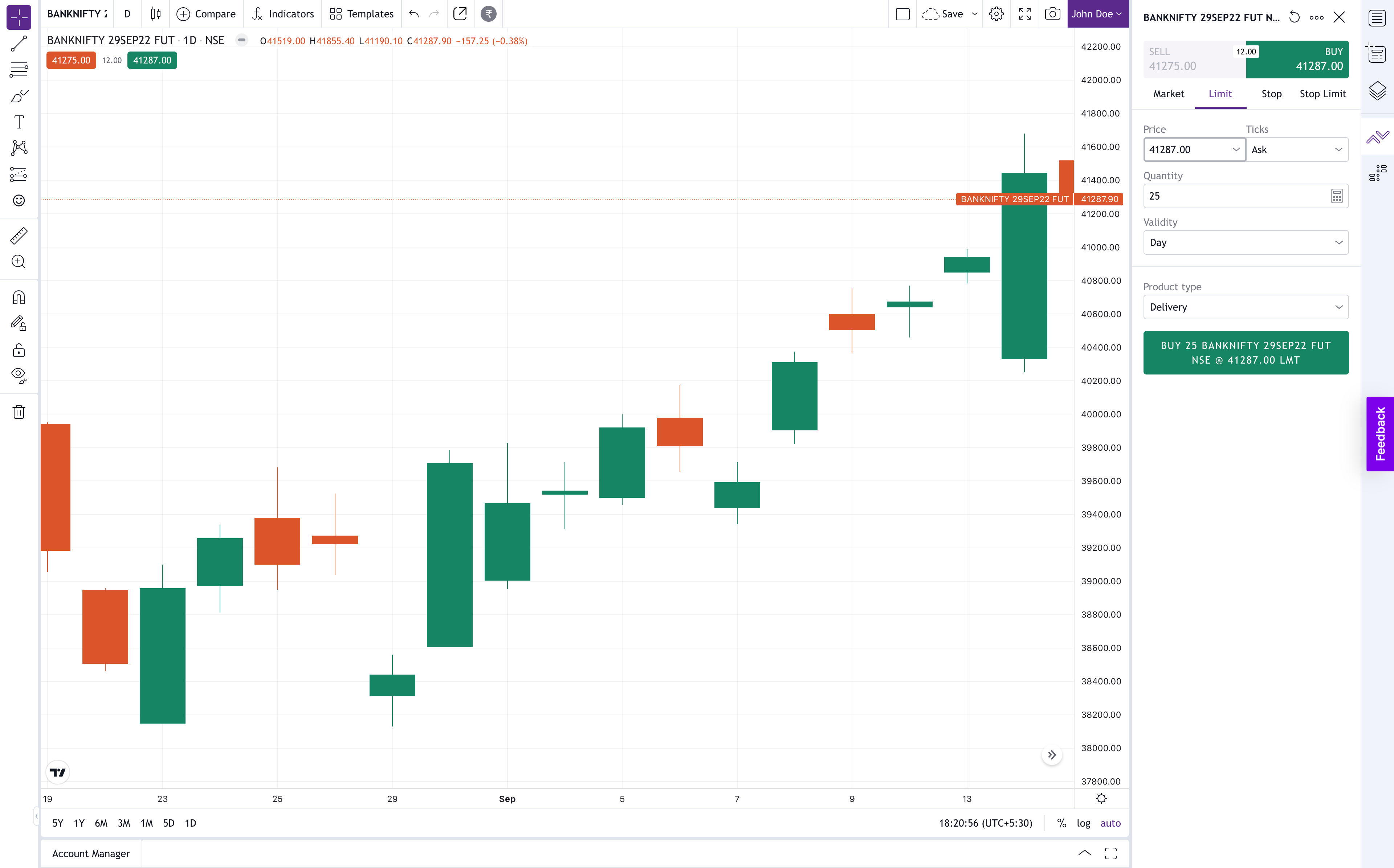 Free TradingView - IN Trading View App – Live Chart TradingView - Upstox