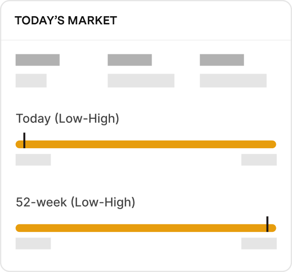 Tata Steel shares hit 52-week high; here's what brokerages suggest