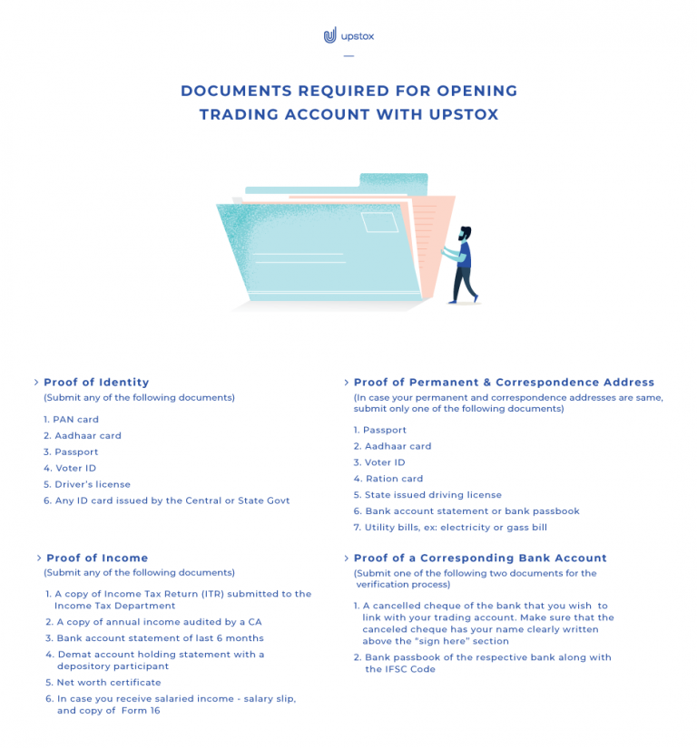 Part document c. Plastic part documentation requires.