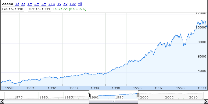 Stock Trading Education: Teach Your Kids How to Trade! - Upstox