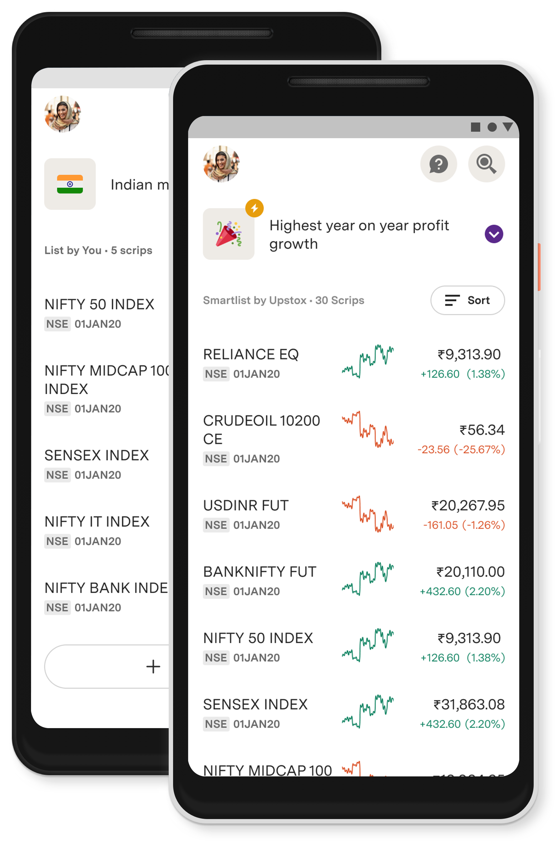 Housing & Urban Development Corp Share Price Today Live - Housing & Urban  Development Corp Stock Price NSE/BSE