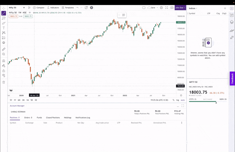 💰📈 Try Upstox x TradingView and Get TradingView Pro Features Worth ₹12,000 for Free 🔥💸
