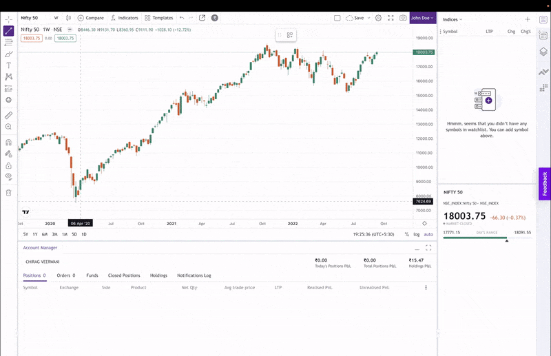 Demat Account Open