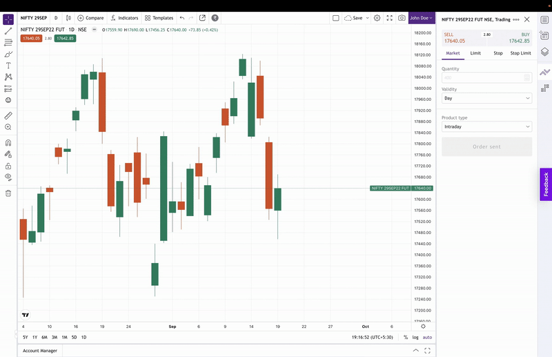 Upstox x TradingView Dedicated desktop platform with advanced