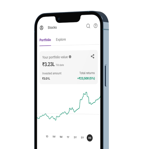 Upstox Investing